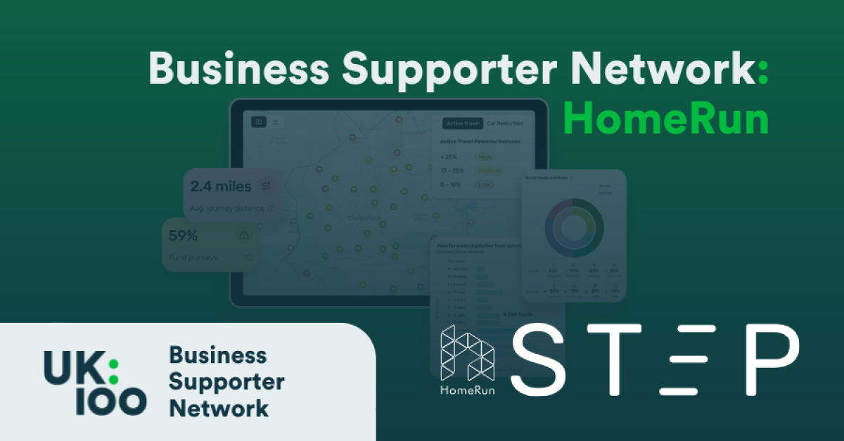 Banner showing Business Supporter Network with HomeRun. Features dashboard displays including map, analytics showing '59%' and 2.4 miles, and charts on dark green background. UK100 Business Supporter Network logo on left, with HomeRun and STEP logos on right. Modern interface design showcases data analytics platform with green and white colour scheme.